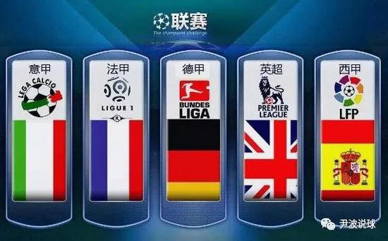的融合是球 的融合是球
